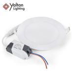 Panel de luz LED