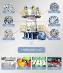 2500 Mesh Kaolin Mica Limestone Vertical Mill Machine For Calcite Dolomite