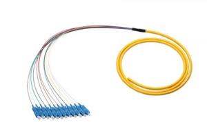 China MPO Fiber Push On OHSAS18001 Certification factory