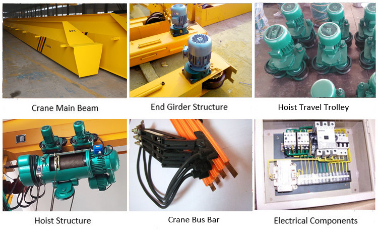 Efficiency Single Girder Overhead Crane A3-A5 Working Class 1-32t Lifting Capacity
