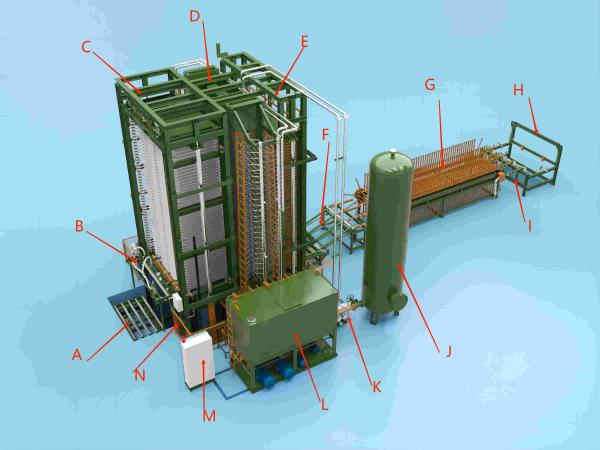 Single 50-Layer Hot Press Production Line As An Example Of Standard Parts And