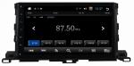 Ouchuangbo 10.1 inch android 4.2 Toyota Highlander 2015 car mulimedia DVD gps