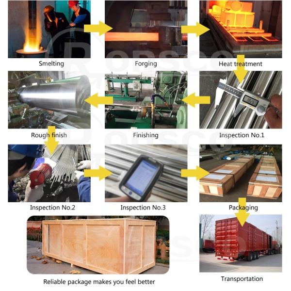 Hot Sale High Quality Wear Resistant Stainless Steel Square Bar ASTM 201 316 304 Premium Stainless Steel Bars