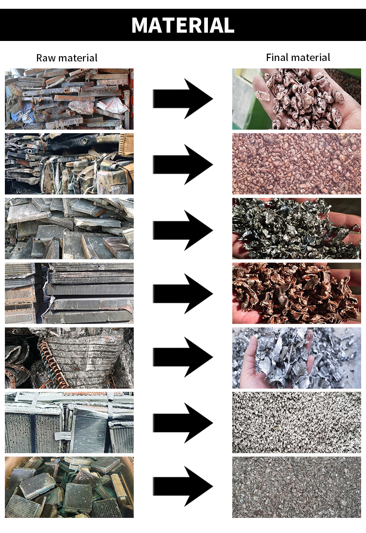 End Waste Copper And Aluminum Radiator Separate Equipment for Sustainable Production