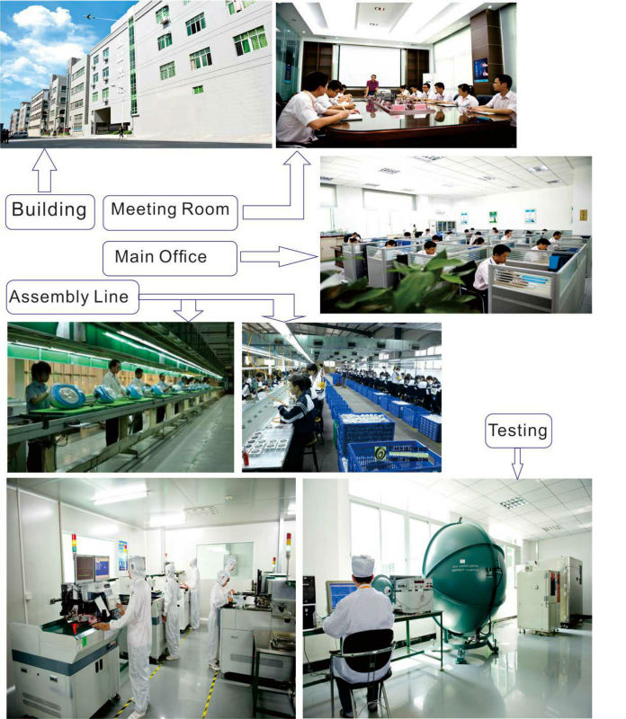 LED kitchen ceiling lights bulk sales