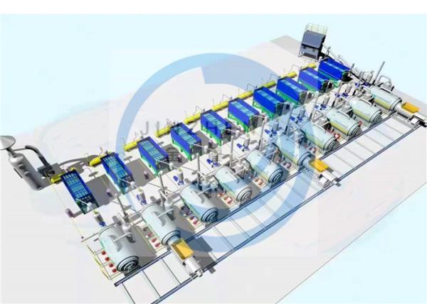 Fully Continuous Waste Tyre Pyrolysis Plant To Oil And Carbon Black And Steel