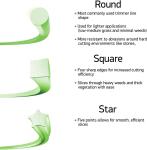 5 LB Commercial Square Trimmer Line High Strength Inner Core Fits Most Trimmer