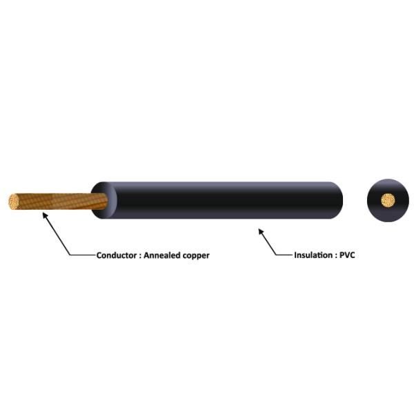 Hook Up Wire H07V-K Copper Conductor Electrical Wire Fine Wire Stranded Copper Conductor Cable