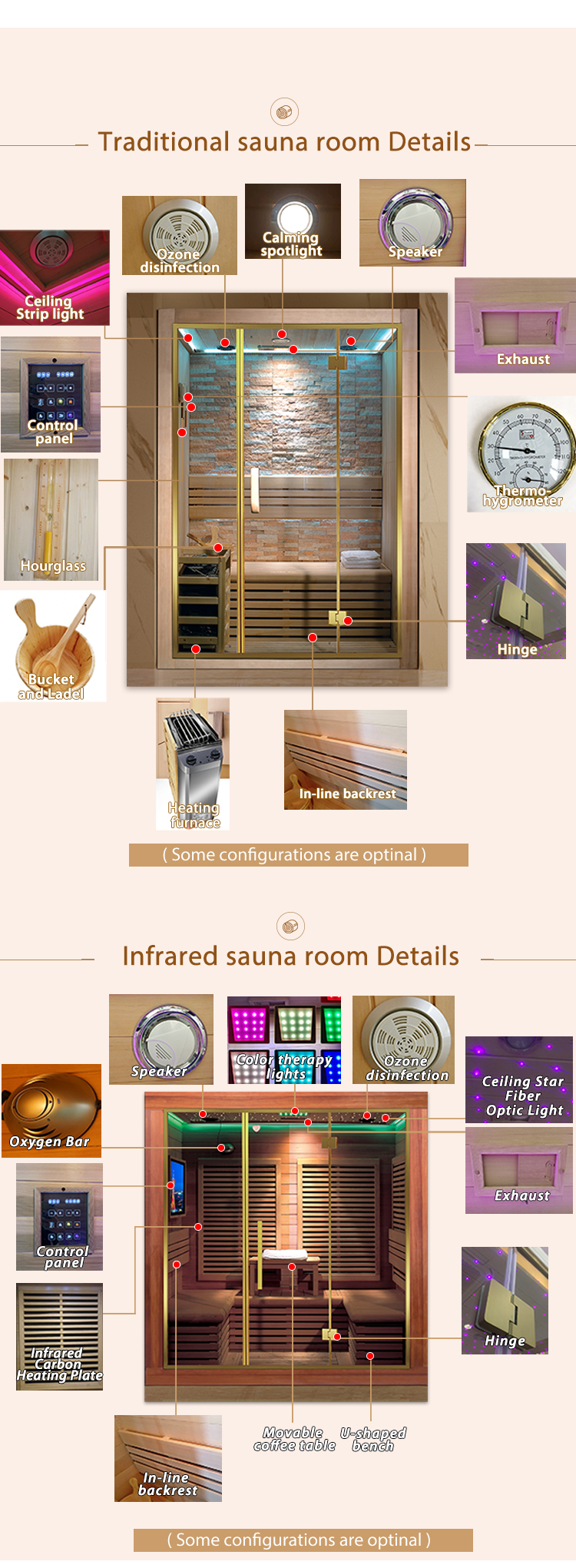 Vitality Dry Solid Wood Wet Steam Sauna Room