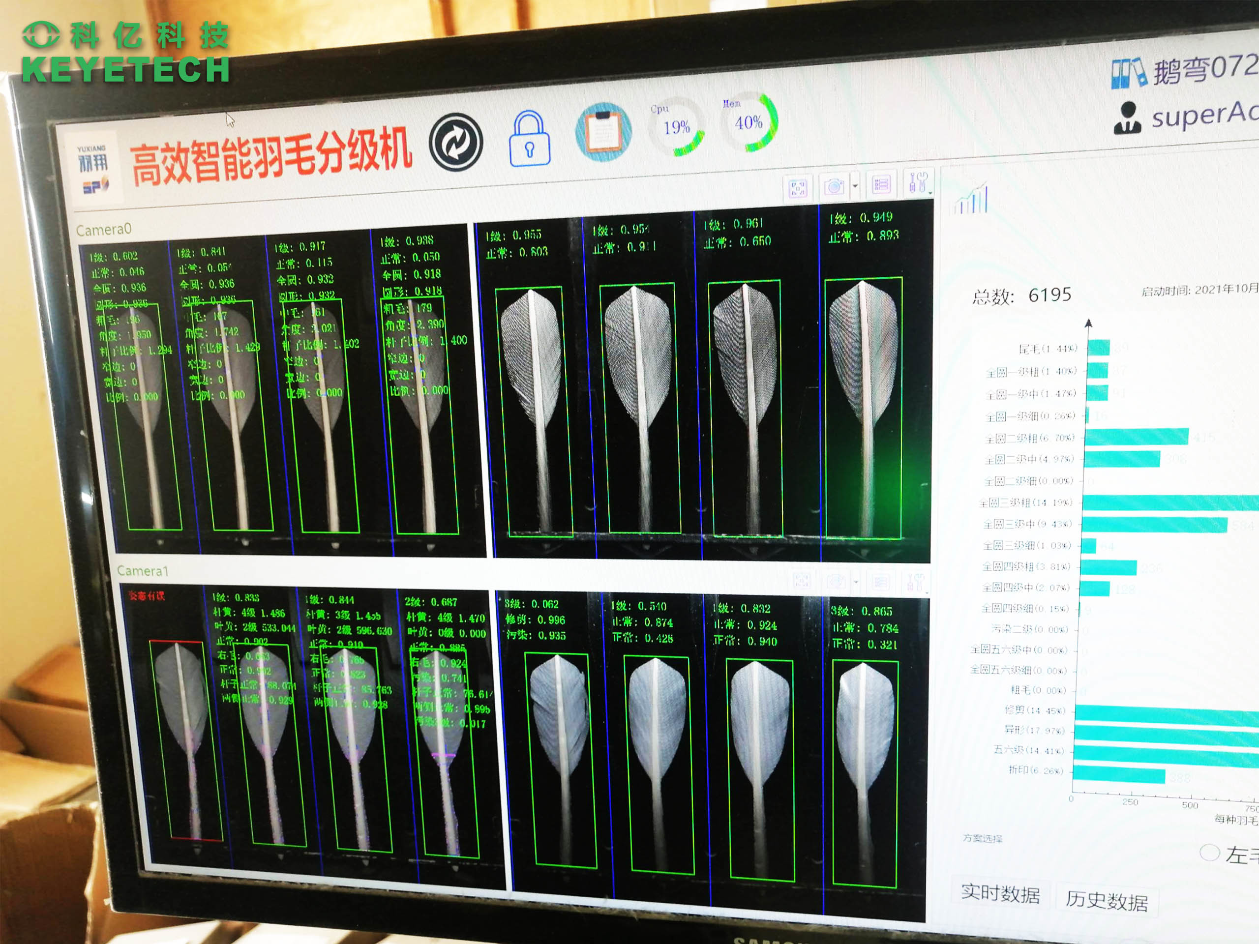 Automated Aoi Vision System Machine For Duck Feather Inspection And Sorting