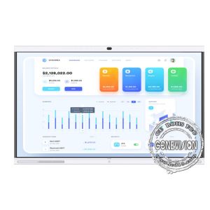 Explosion Proof Touch Screen Whiteboard With RS232