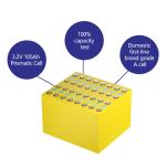 CE Lithium Ion Golf Trolley Battery Overdischarge AGV Lithium Ion Battery