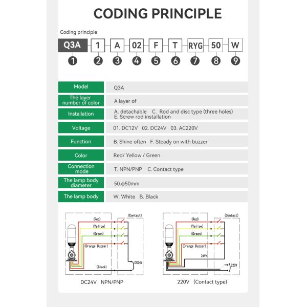 IP54 Machine Stack Light Corrosion Proof 95dB High Brightness Adjustable