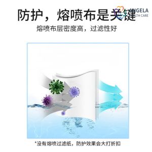 Medical Protective Disposable Face Mask Factory Certificated with EN13485