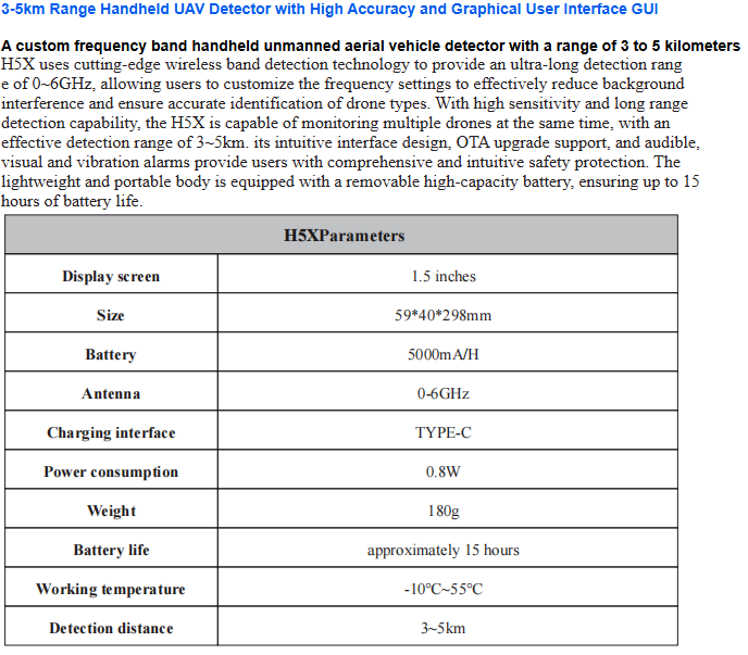 Close-up view of UAV detector's graphical user interface