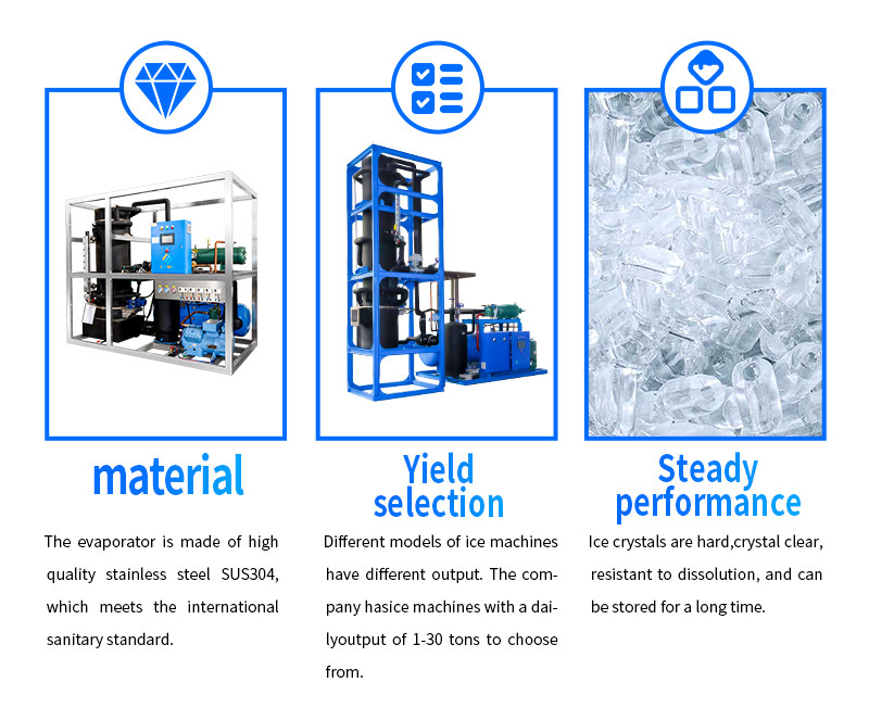 ICEMA Tube Ice Making Machine Customizable Daily Output 1T-30T Suitable For Selling Ice Bars Hotels Can Be Provided With Packaging Machine Ice Bags