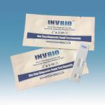 CE At Home Menopause Self Test Kit 99% Accuracy INVBIO