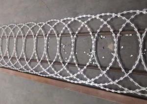 China Grass Green Flat Razor Wire Linear Razor Ribbon Wire Galvanized factory