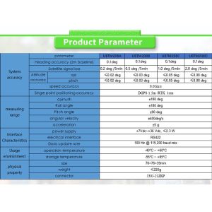 UNIVO UBTM208Y Navigation System Antenna Stable Attitude FOG Gyro Fibre Optic