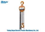 0.5 Ton Small Size Hand Chain Block Lifting Chain Hoist Standard Lifting Height