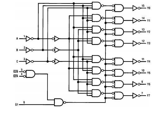 MM74HCT138M Integrated Circuit Chip low power 3-to-8 Line Decoder
