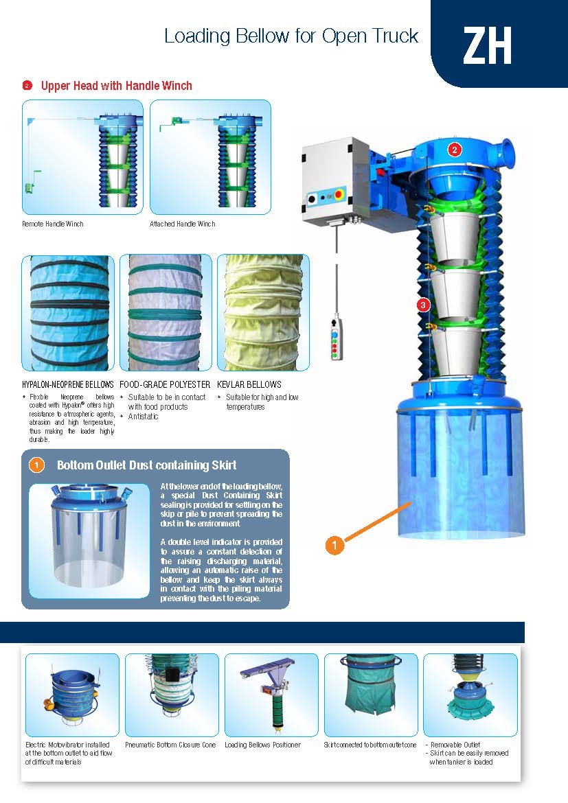 Torex Vortex Telescopic Chute For Silo Rice Grain Cement Wheat Retractable Chute