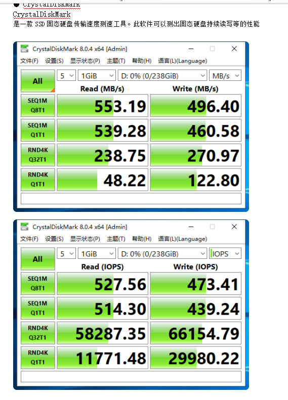 Speed and Durability SSD Internal Hard Drives for Industrial in 0-70C Temperatures
