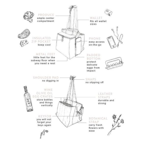 Tote Shopping Bags Resuable Large Capacity Market Tote Handbags