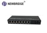 10/100/1000M Fiber Optic Media Converter with dual fiber single mode ethernet