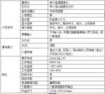 face630 face recognition time attendance fingerprint time recording machine