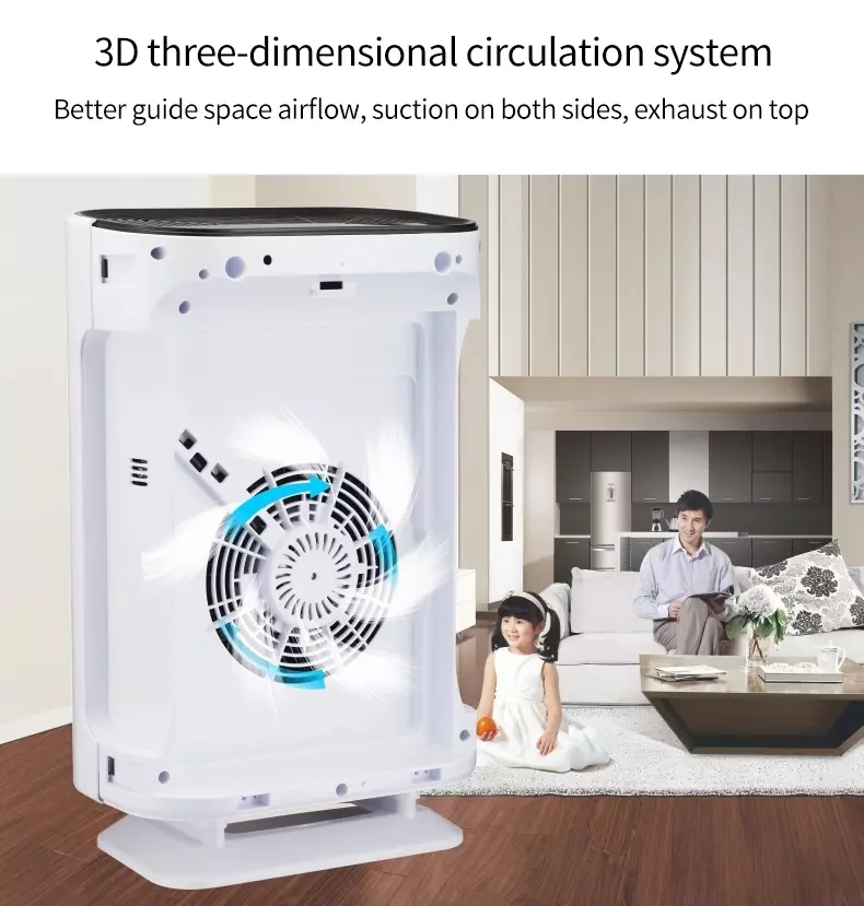 Homefish High Efficiency UV Air Purifier Touch Control 180m3/H