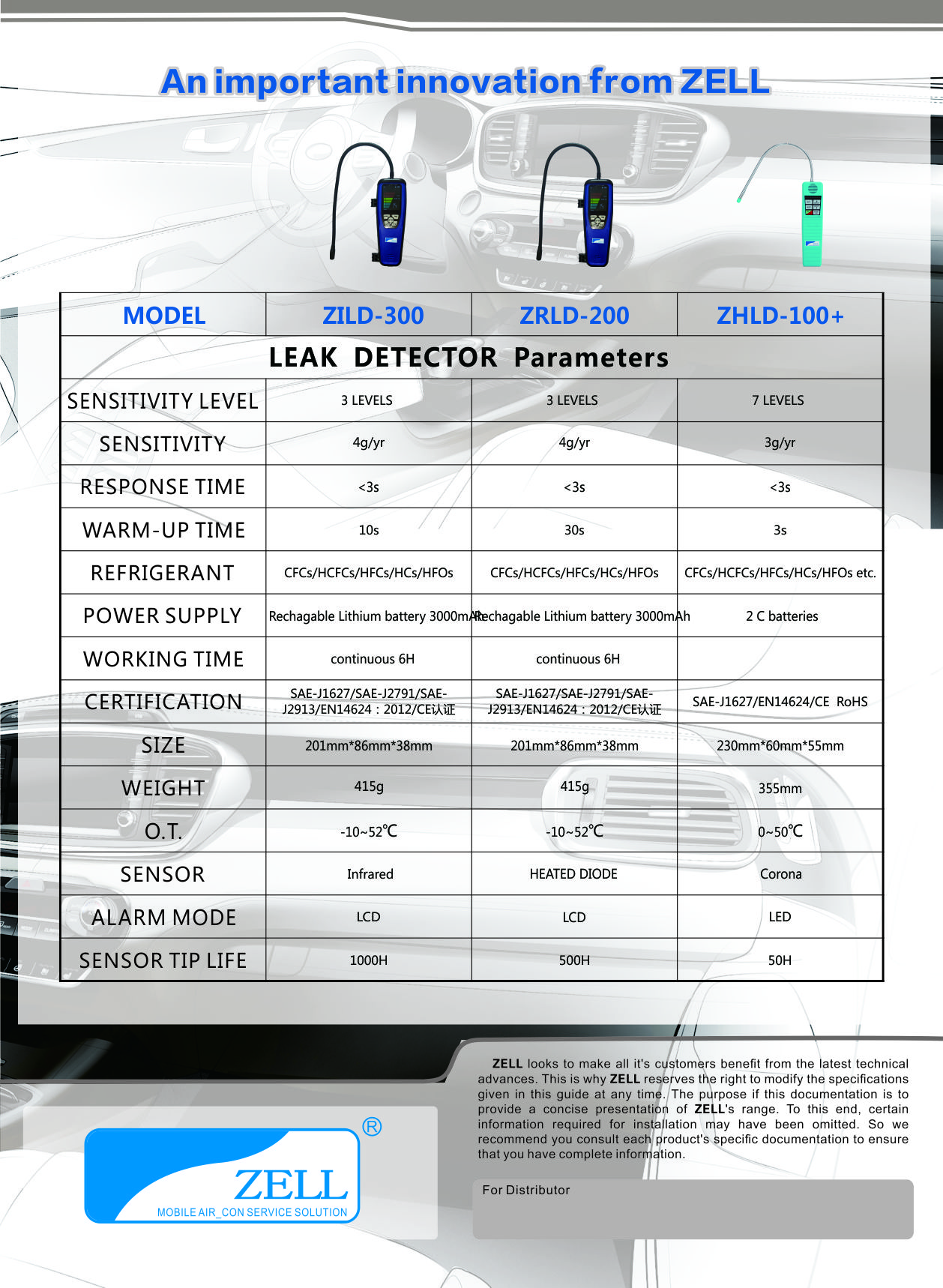 Car AC Gas R134a HFO-1234yf R22 Leak Detector With Negative Corona ZH300