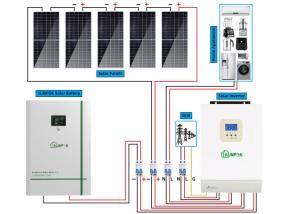 China 3kva 5kva Hybrid Solar Panel Power System With Battery MSDS factory