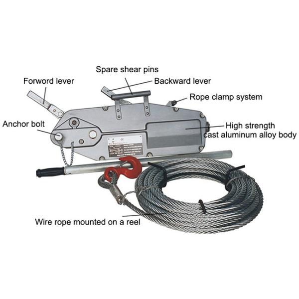 15kN Wire Rope Winch TYTFX Manual Wire Rope Pulling Hoist