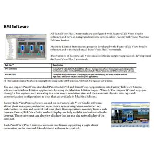 Allen Bradley PanelView Plus 7 Standard 2711P-T6C22D8S HMI touch screen New
