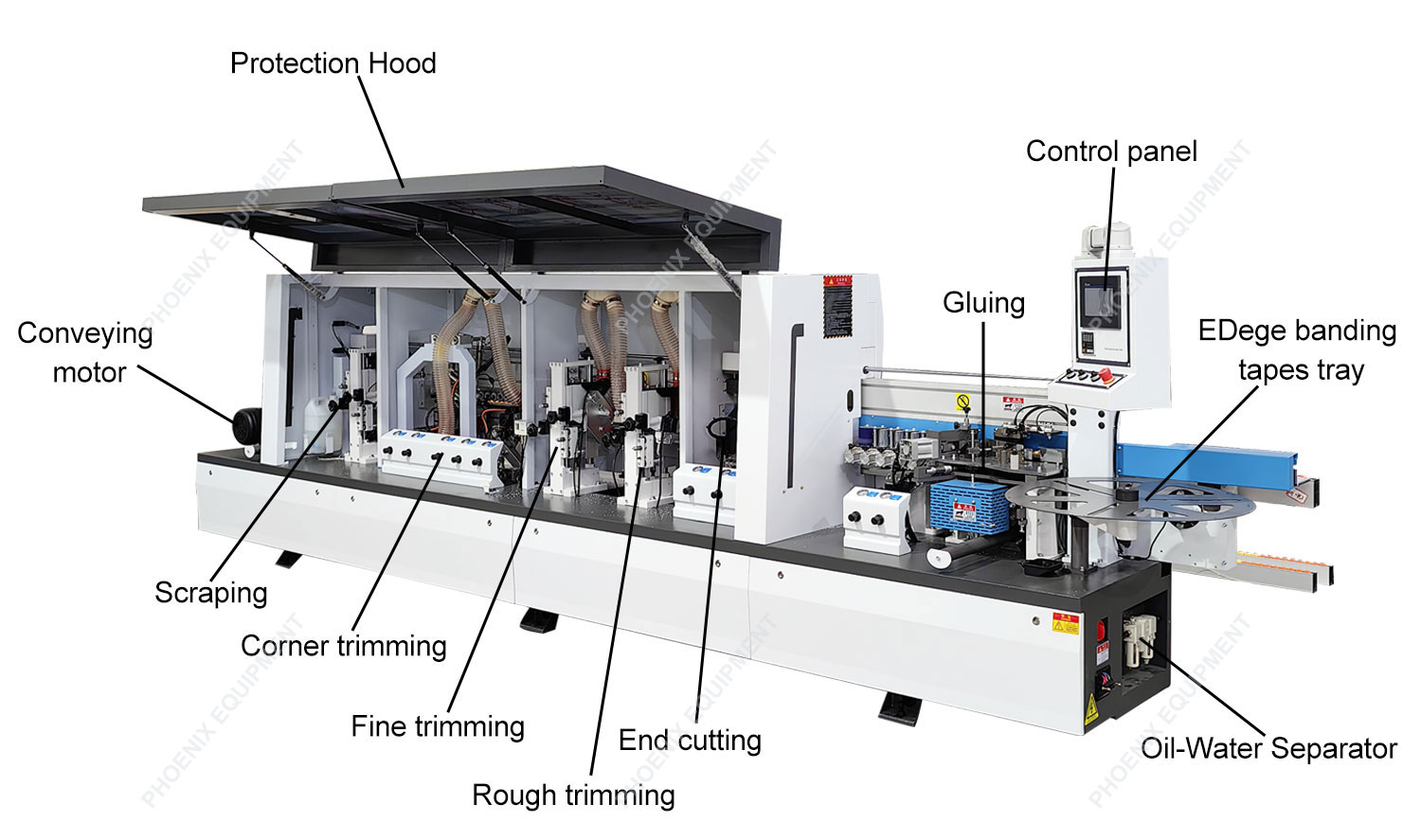 12kW Power Woodworking Machine Edge Banding And Trimming With Auto Gluing And Cleaning