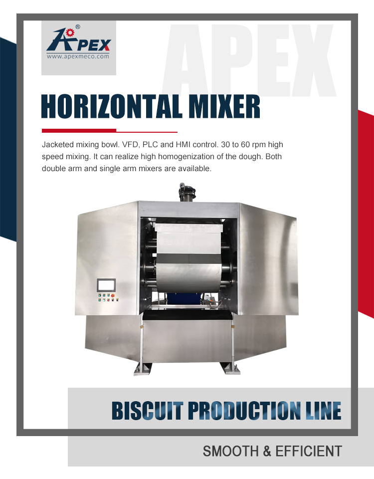 Electric Biscuit Mixing Machine , Industrial Horizontal Bread Mixing Machine