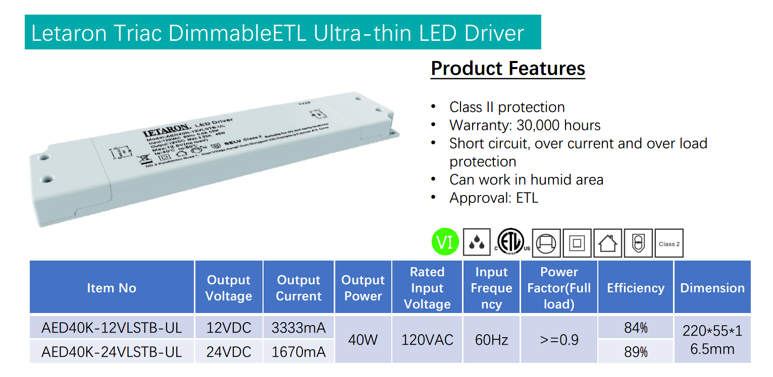 Constant Voltage Waterproof LETARON LED Driver Triac Dimmable