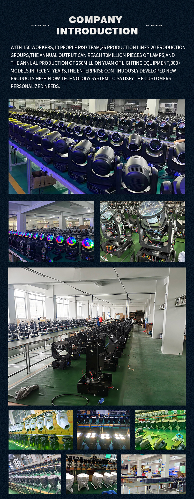 Led Moving Head Light Gobo Projector Dmx 230w Led Beam Spot Lights with Rgb Led Ring