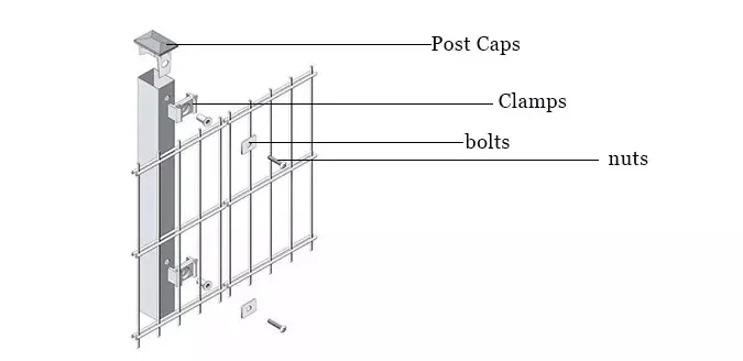 868 Double Wire Mesh Fencing Welded Panels Outdoor 2d