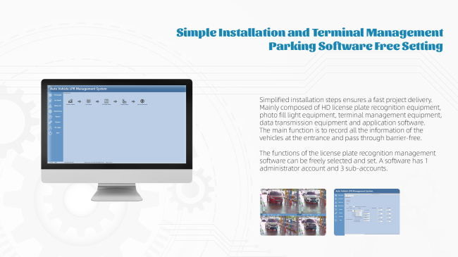 Smart License Plate Reader With 6mm 3mp HD Camera For Auto Vehicle Identification System