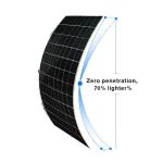 12V 2000W 1000W 450W Thin Film Solar Panels 166mmx166mm Cell Size