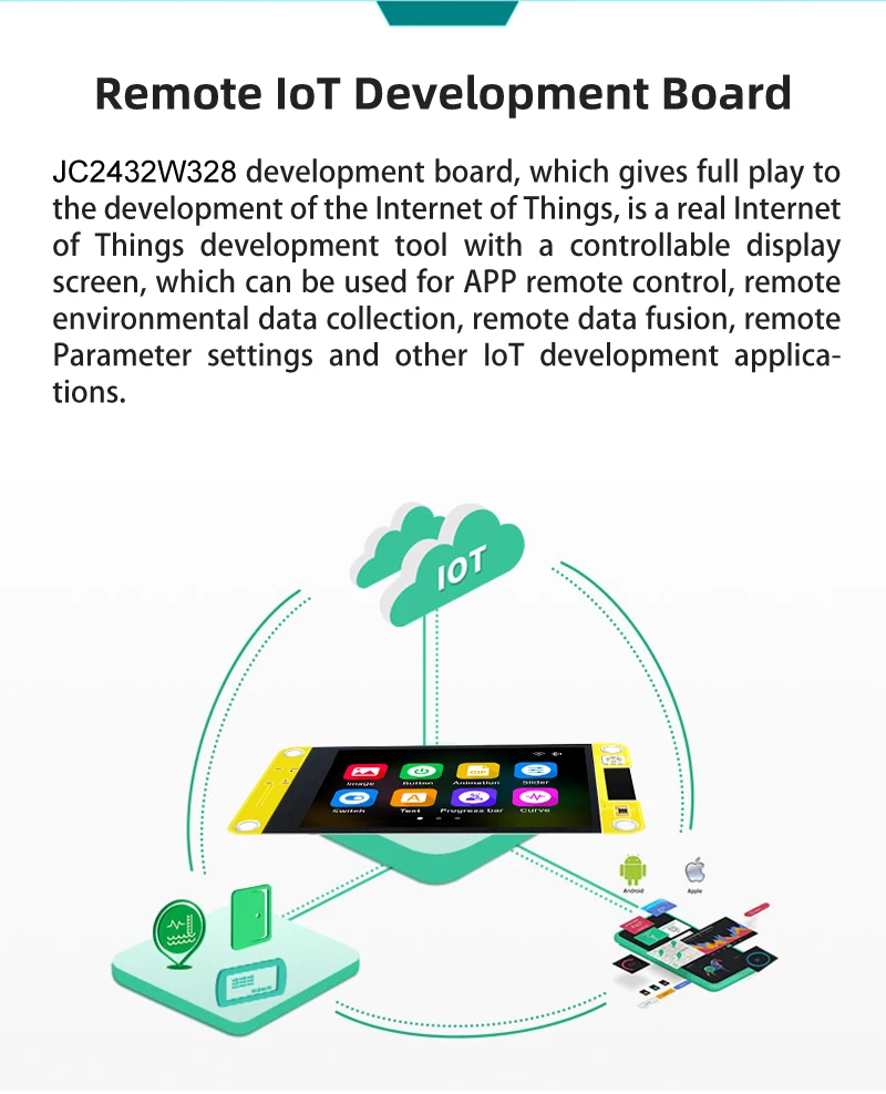 Resistance Touch 65K Color TFT HMI Display Module 320*240 Pixel Resolution 5V Operating Voltage