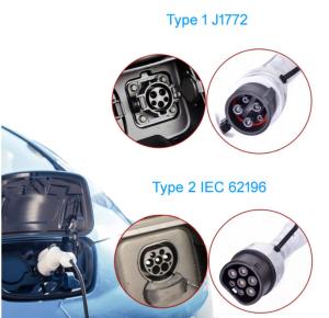 China 5m 11kw Electric Car Home Fast Charger Electric Vehicle Charging Point At Home factory