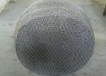 Din Stainless Steel Wire Mesh Pad