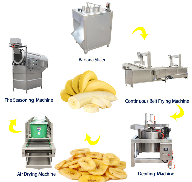 Fruit Vegetables Potato 25Kg/H Banana Chips Making Plant Semi Automatic