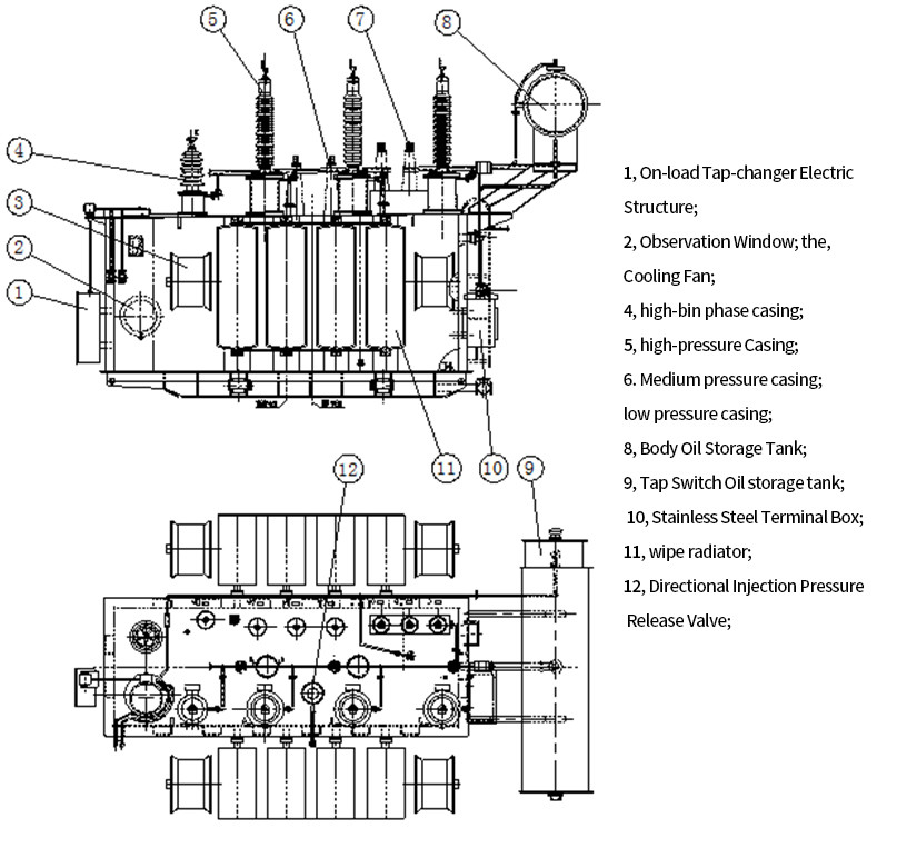 Impact Resistance Three Phase Oil Immersed Transformer Triplex Windings