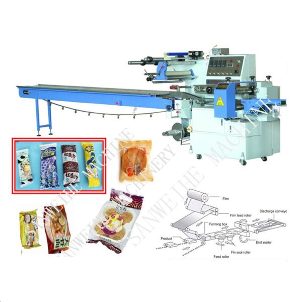 China Swa 450 Forming Filling Sealing Machine Baked Automatic Packing Machinery factory