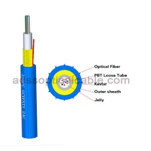 China Air Blown DuctMicro Gel Free Cable GCYFXTY 8 12 24 Core Environmentally Friendly factory