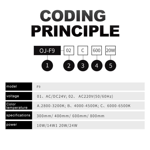 24V Machine Tool CNC Machine Work Lights 6000K 70000hrs Easy Installation